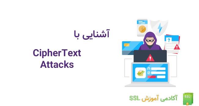 انواع حملات متن رمزی