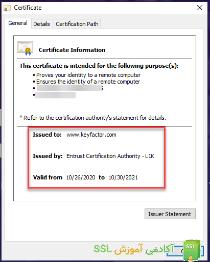 بررسی اطلاعات و اعتبار گواهینامه ssl
